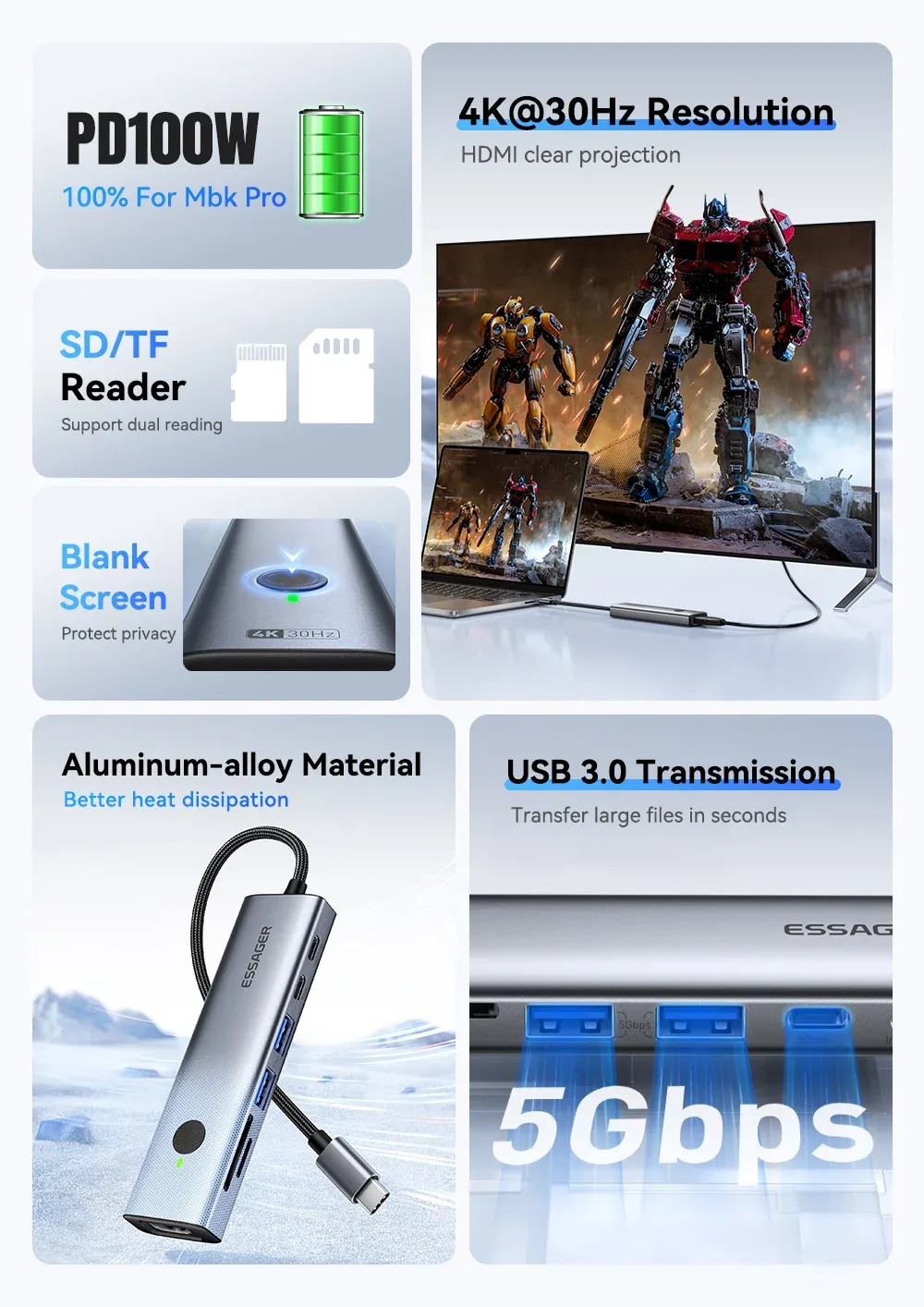 Design et finition du hub USB-C