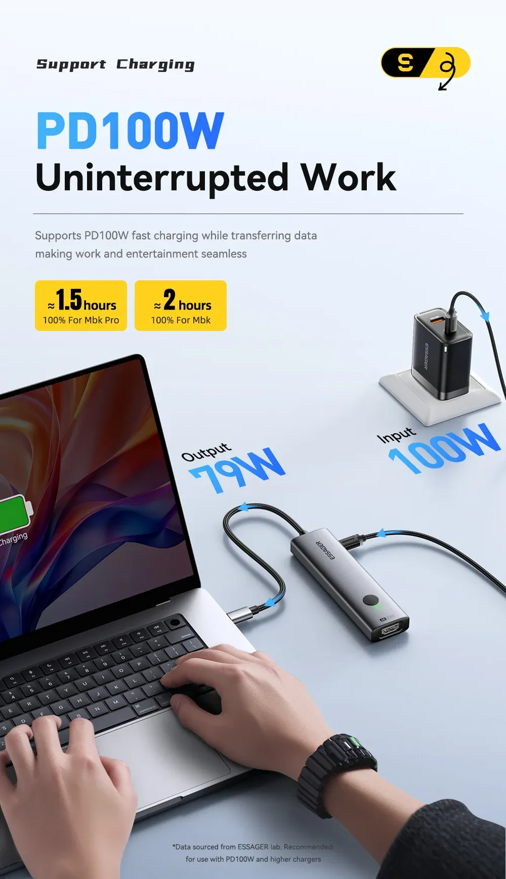 Hub USB-C vue latérale