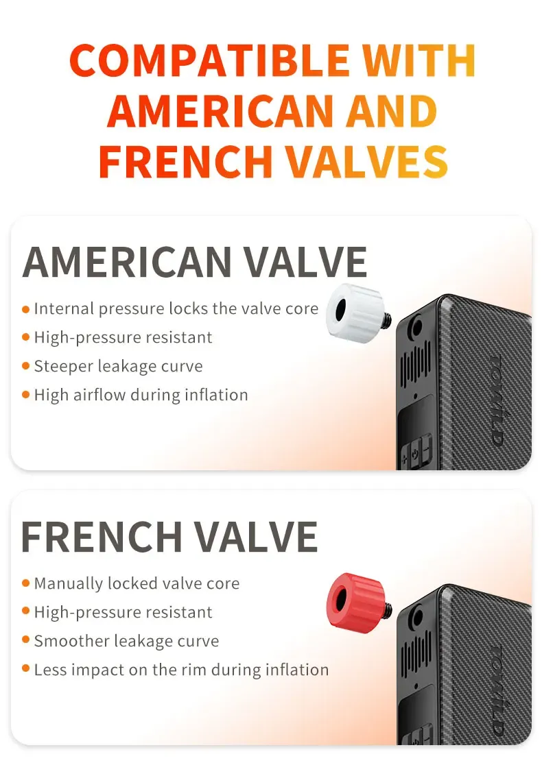 Compatibilité des valves américaines et françaises