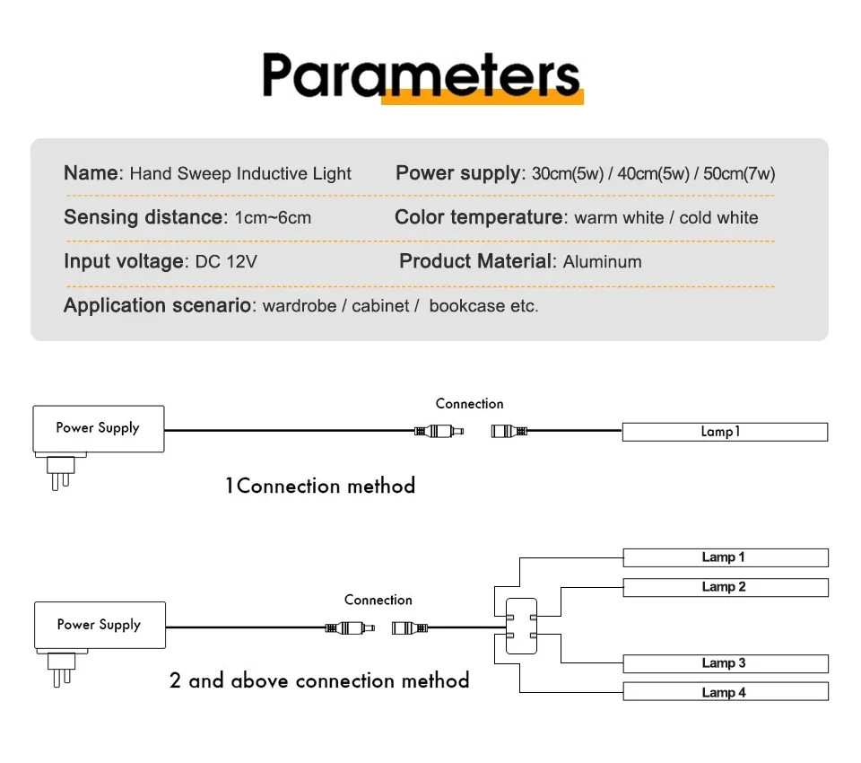 Détail du design de la lumière LED