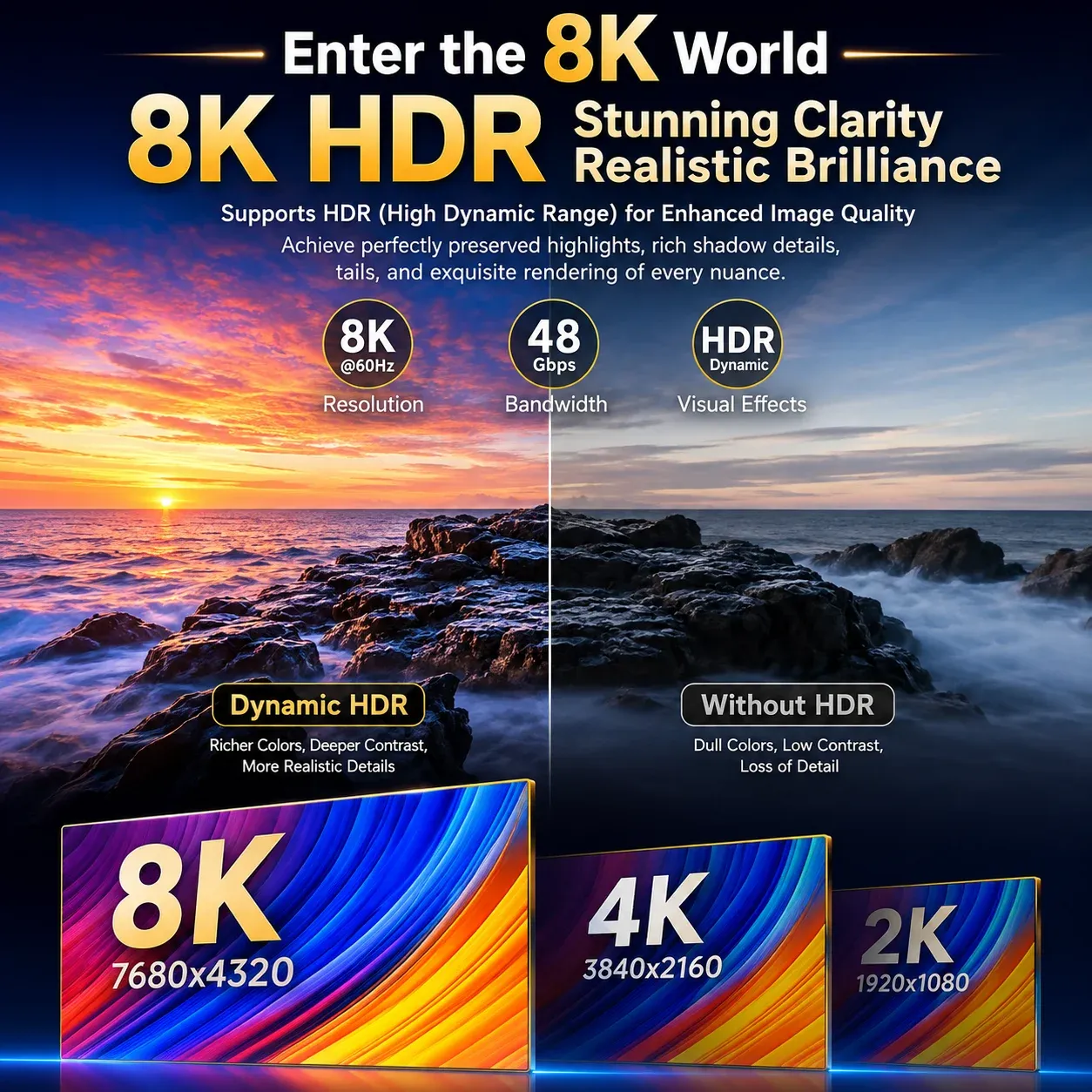 Câble HDMI 2.1 à fibre optique active 8K 60 Hz et 4K 120 Hz, 48 Gbps (5 m, 10 m, 15 m, 20 m, 30 m) 2