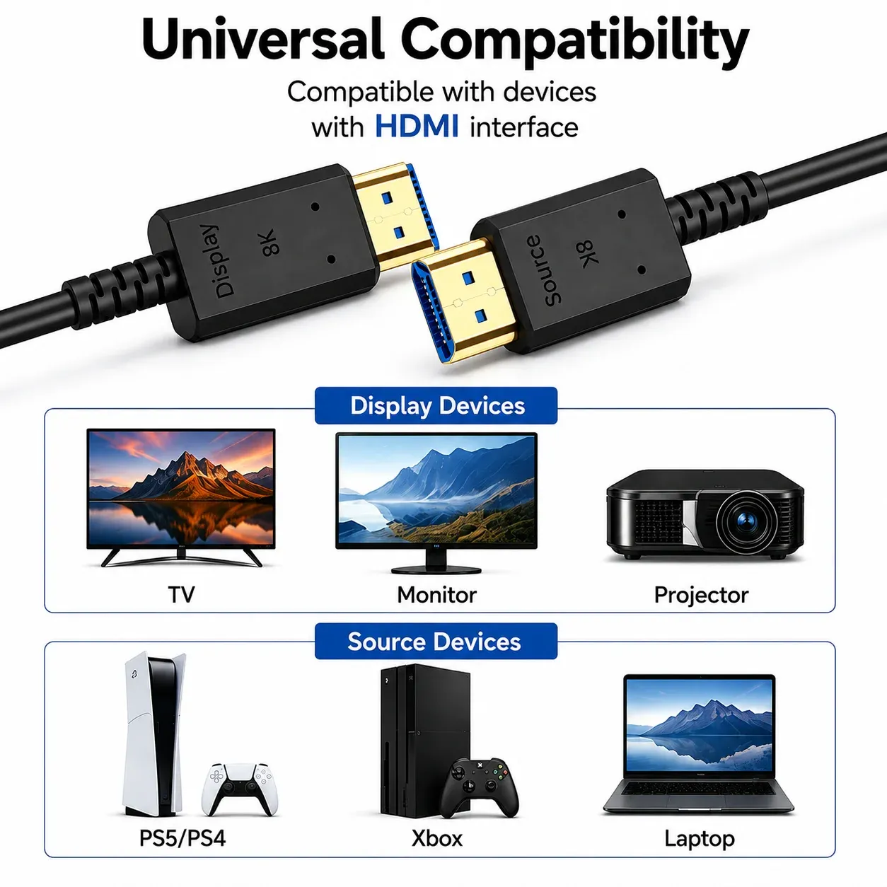 Usage du câble HDMI à fibre optique