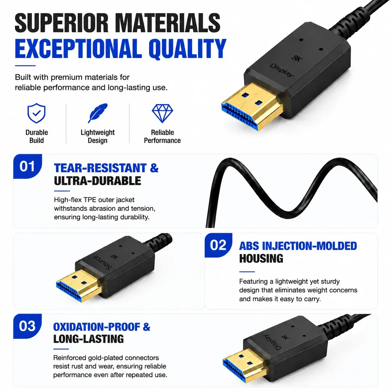 Installation du câble HDMI à fibre optique