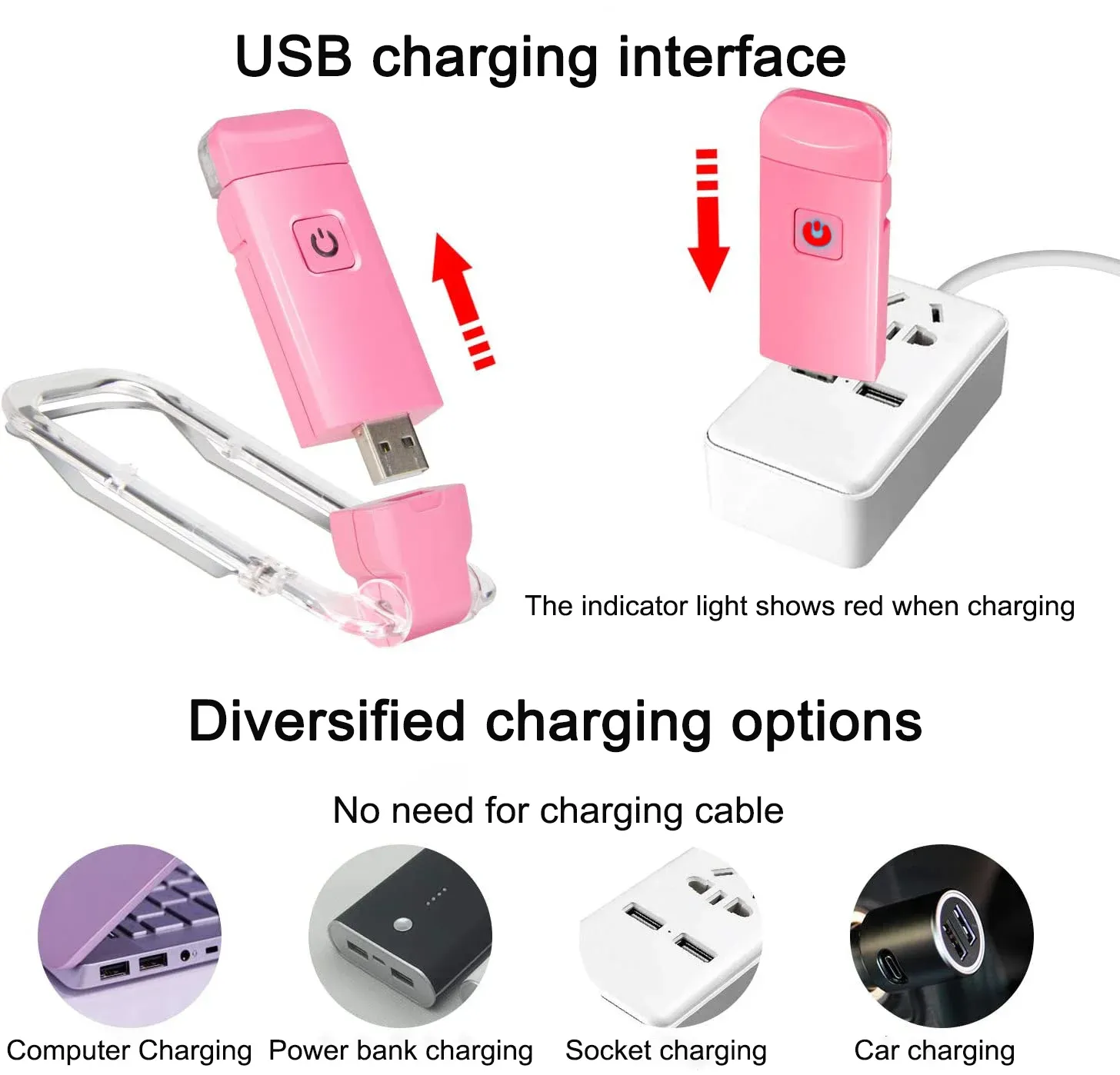 Options de charge USB