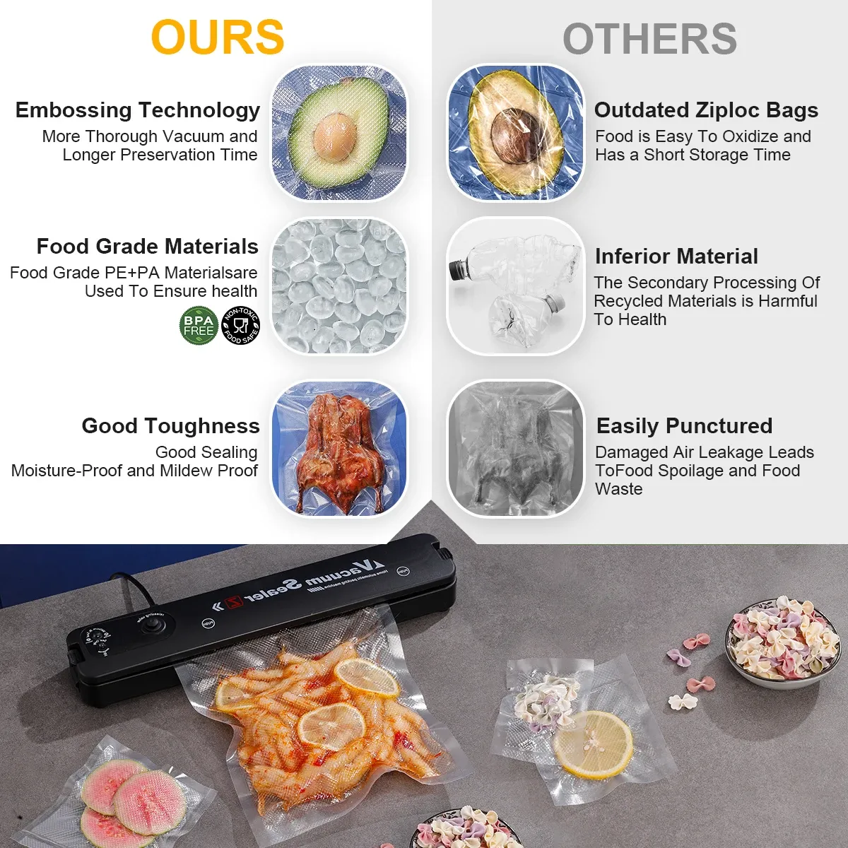 Sacs sous vide réutilisables sans BPA pour la conservation des aliments, lot de 50 3