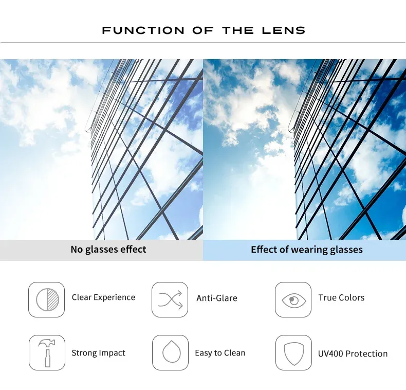 Lunettes de soleil, finitions de la monture