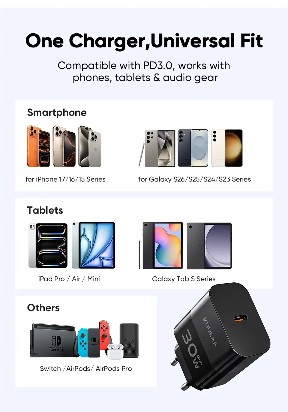 Chargeur KUULAA Mini, l'essentiel de la recharge