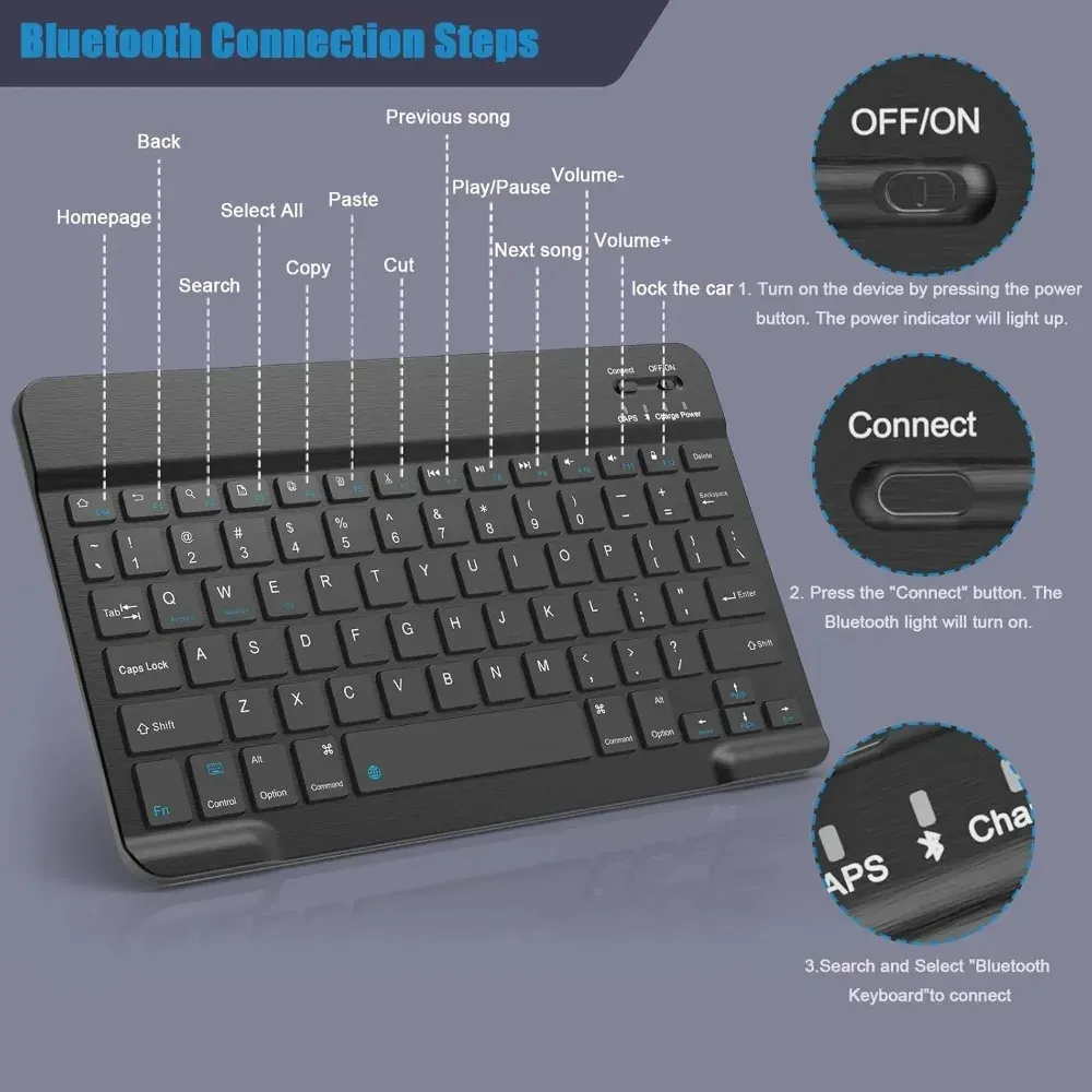 Clavier Bluetooth pour iPad (10e génération), iPad Pro, iPad Air et iPad mini 5