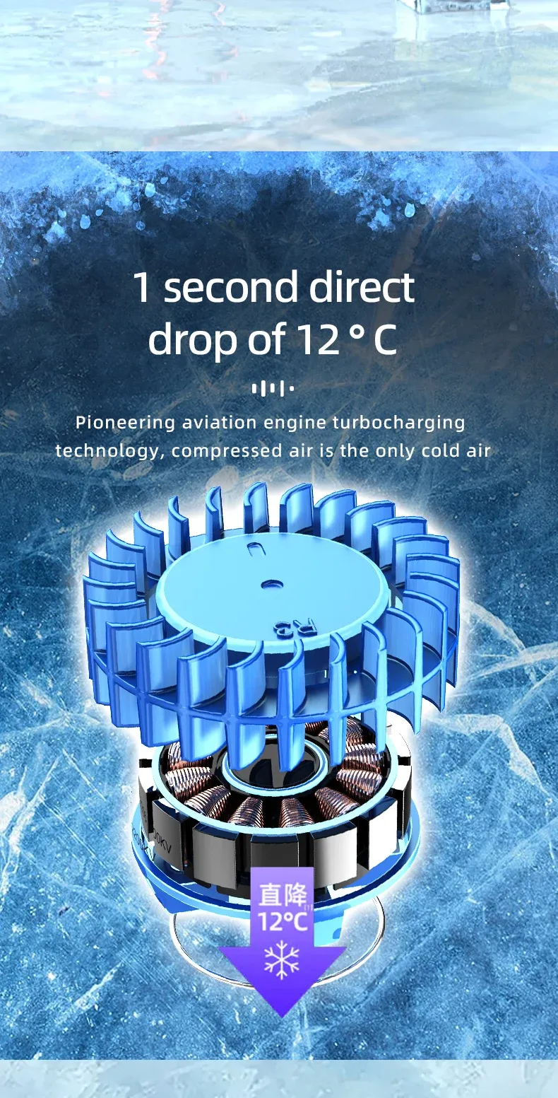 Ventilateur de cou porté au quotidien
