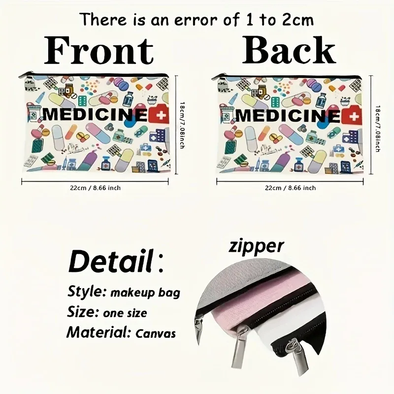 Détail du sac de voyage cosmétique