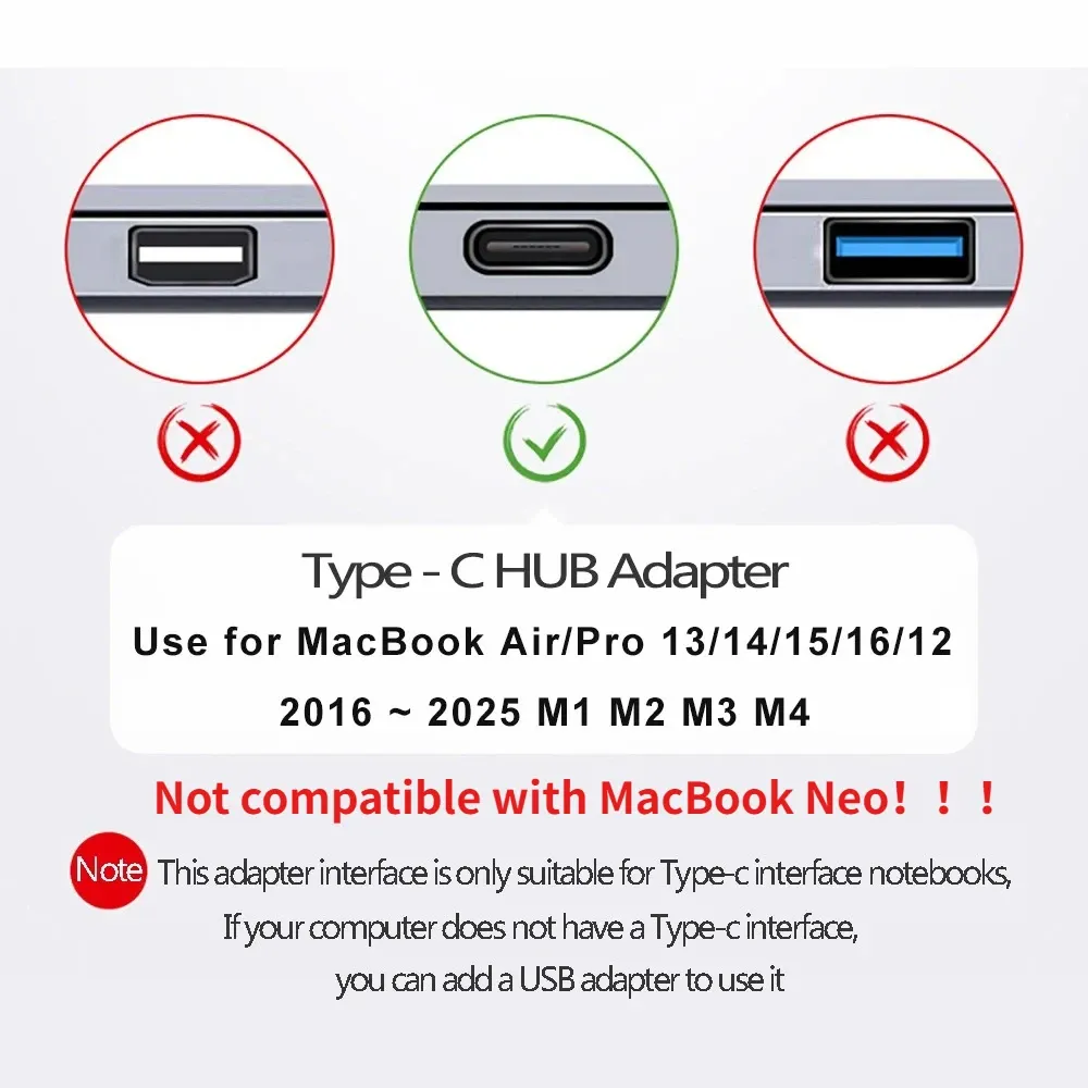 Hub adaptateur USB-C vers HDMI 4K avec USB 3.1, Thunderbolt 3, lecteur de cartes TF/SD et charge PD, compatible MacBook Air et Pro (puces M1, M2, M3) 4