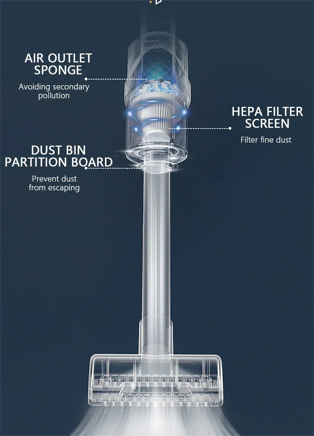 Aspirateur à main sans fil, compacité