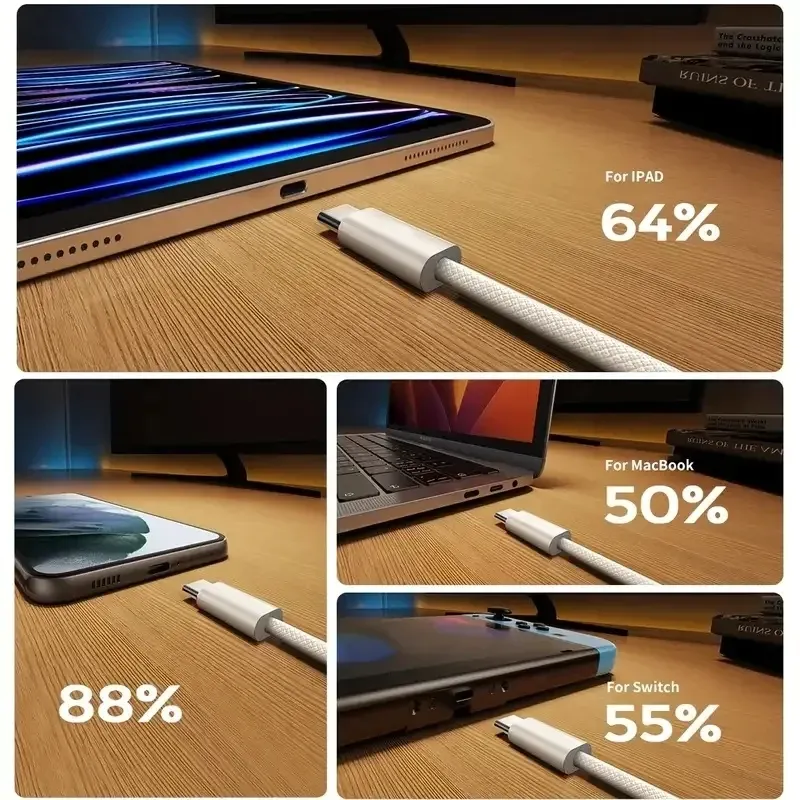 Câble de charge rapide USB-C, gros plan