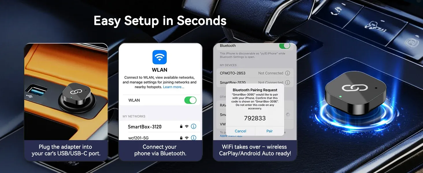 Adaptateur CarPlay sans fil, vue d'ensemble