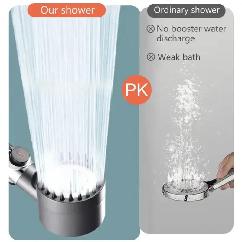 Pommeau de douche haute pression, 3 modes, filtre réglable avec brosse de massage, arrêt une touche, accessoires de salle de bain 4