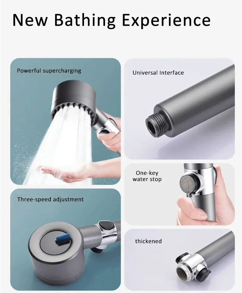 Détail du pommeau de douche