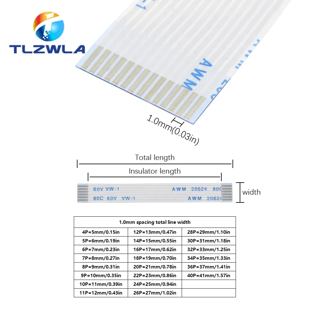 Câble plat flexible FPC, mise en situation