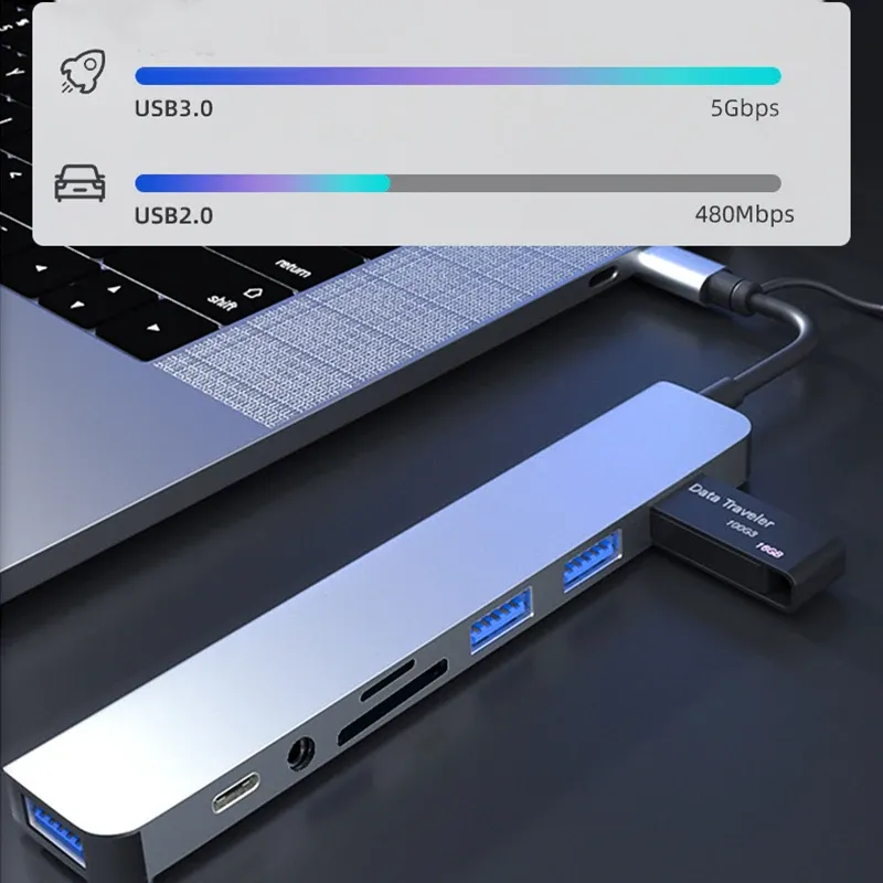 Transferts rapides de données avec le hub USB