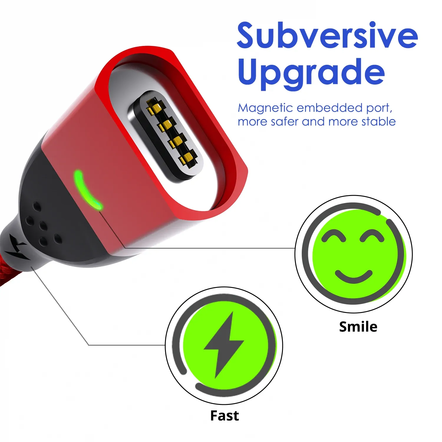FONKEN – Câble magnétique USB-C à charge rapide et transfert de données, compatible Huawei et Xiaomi 13 Pro 3