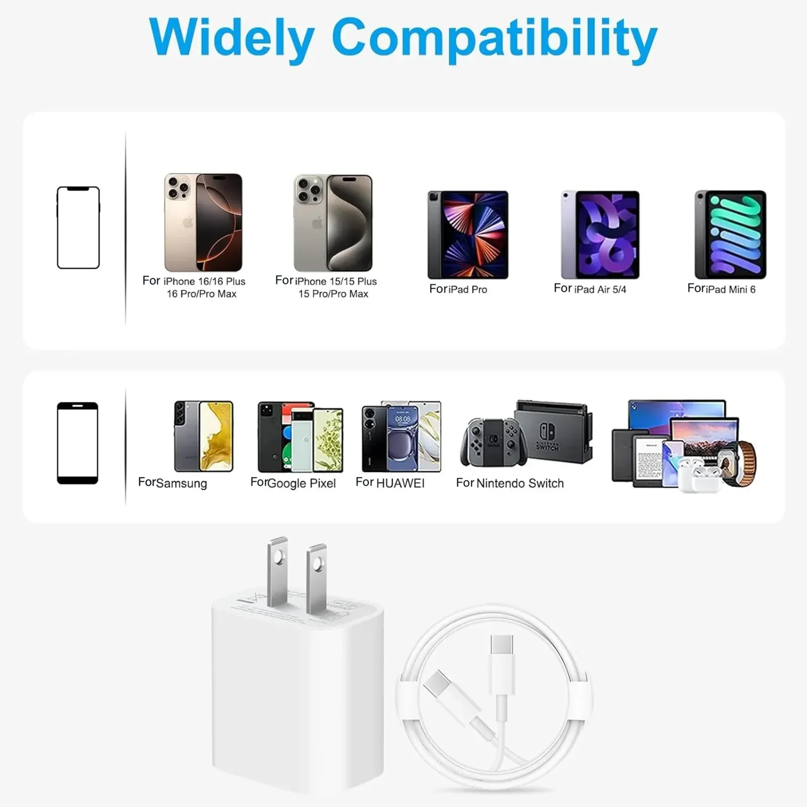 Ensemble de chargeurs rapides USB-C pour iPhone, vue détaillée