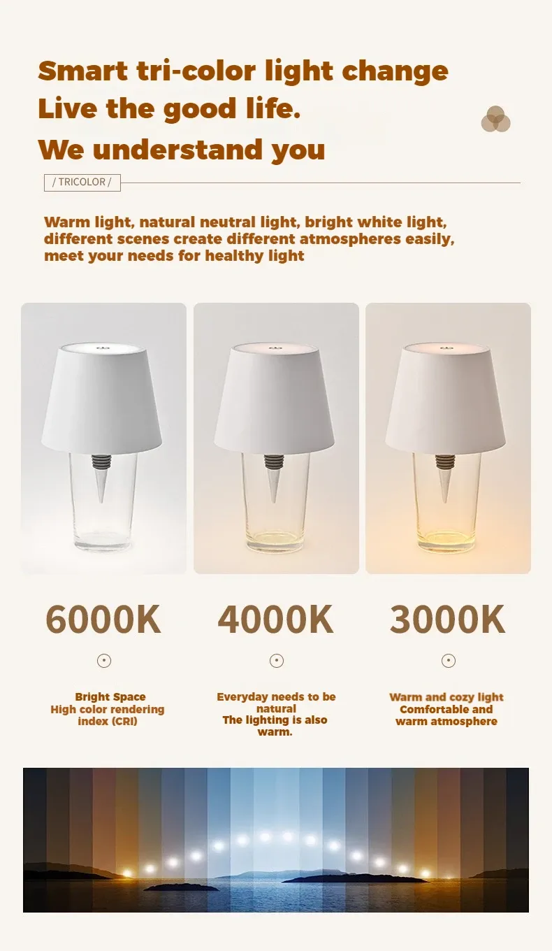 Détail de la lampe LED bouteille