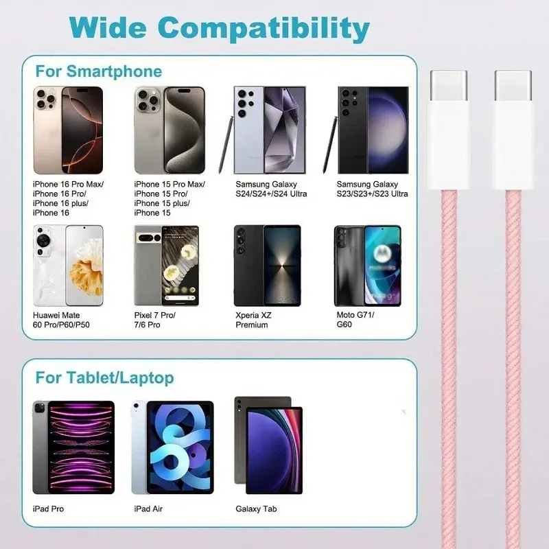Câble USB-C tressé, vue rapprochée de la gaine en nylon