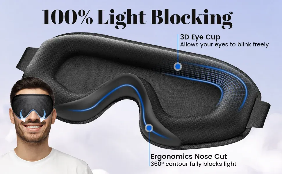Masque de sommeil 3D, détail du confort