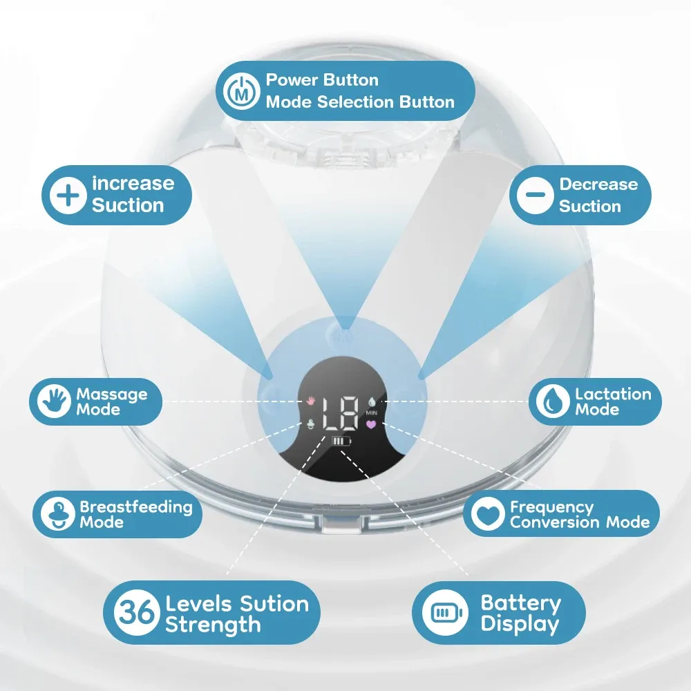 Tire-lait électrique portable et mains libres, léger et confortable, avec écran LED, 4 modes et 36 niveaux 5