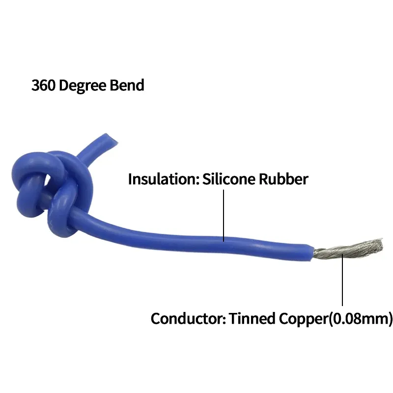 Boîte de fil de cuivre ultra-souple (kit de 5 couleurs), fil électrique en cuivre étamé isolé en silicone flexible et résistant à la chaleur, 30/28/26/24/22/20 AWG 2