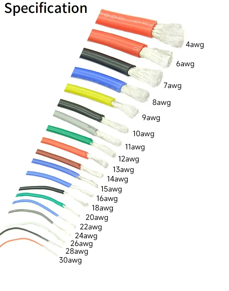 Fils de silicone en situation d'utilisation