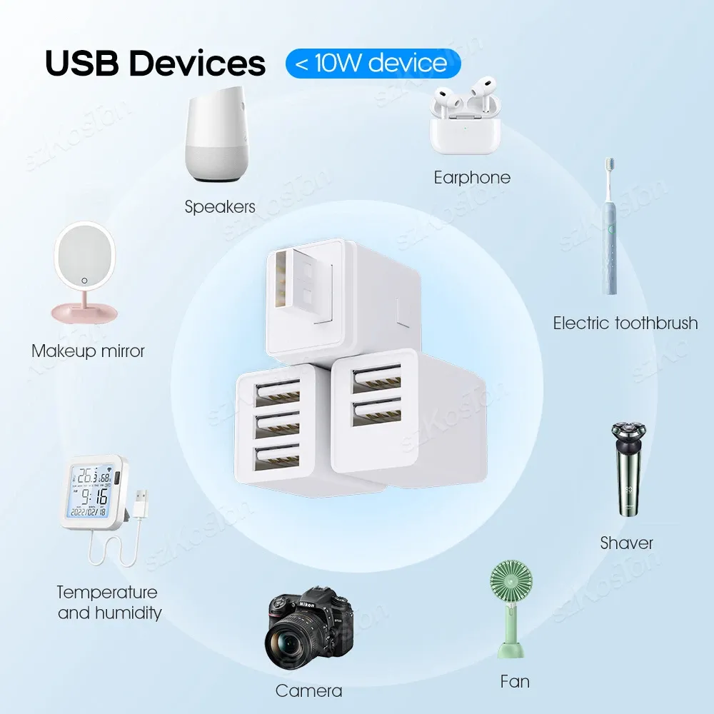 Adaptateur USB intelligent Tuya, détail du design