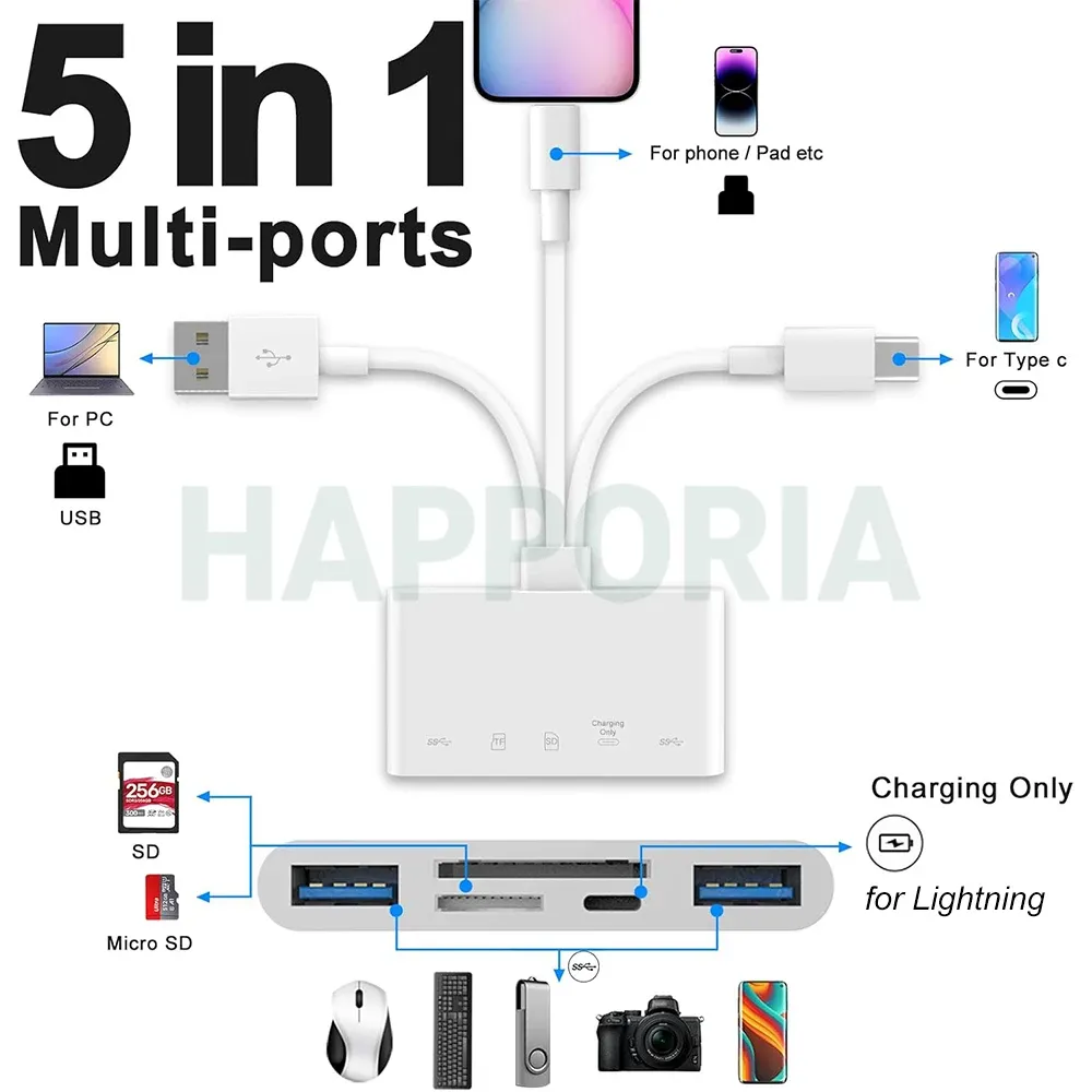 Lecteur de carte SD 5 en 1 avec concentrateur USB, adaptateur OTG USB 3.0 vers USB-C pour iPhone et Huawei 2