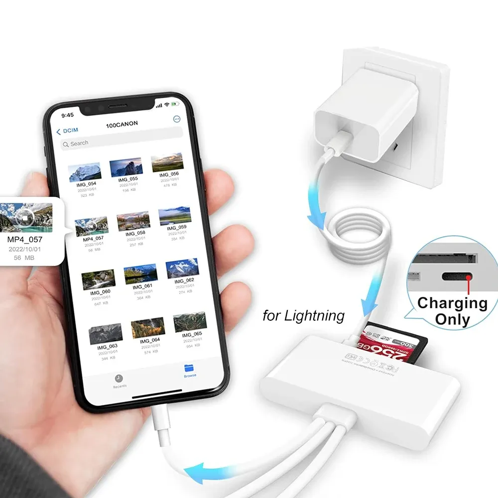 Lecteur de carte SD 5 en 1 avec concentrateur USB, adaptateur OTG USB 3.0 vers USB-C pour iPhone et Huawei 4