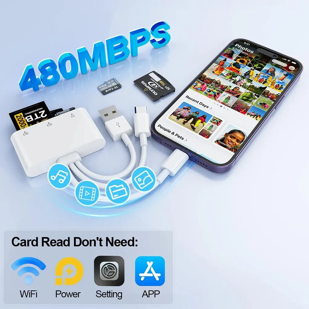 Lecteur de carte SD 5 en 1 avec concentrateur USB, adaptateur OTG USB 3.0 vers USB-C pour iPhone et Huawei 6