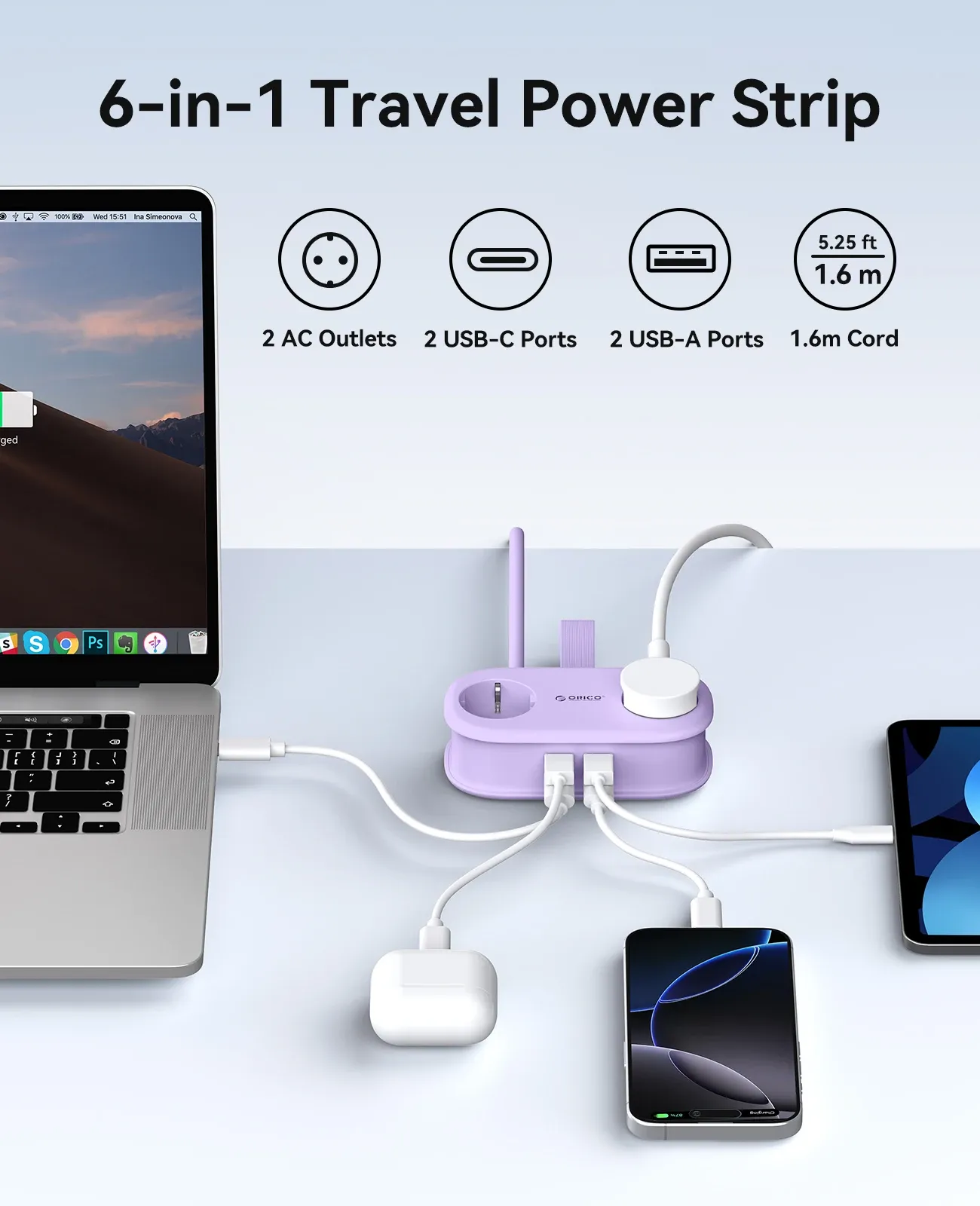 ORICO Multiprise de voyage portable 65 W GaN avec 2 prises CA, 2 ports USB-C et adaptateur UE 2