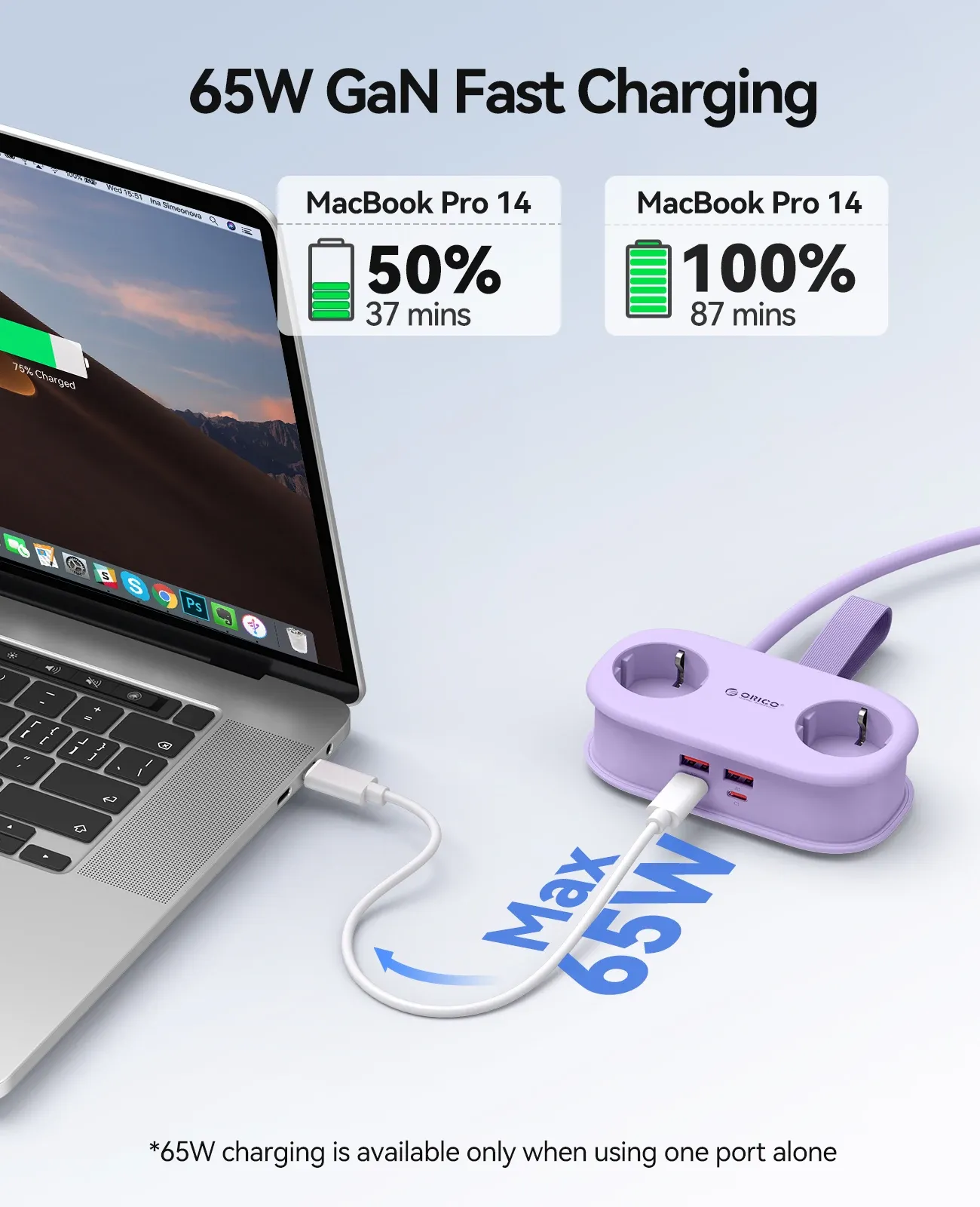 ORICO Multiprise de voyage portable 65 W GaN avec 2 prises CA, 2 ports USB-C et adaptateur UE 3
