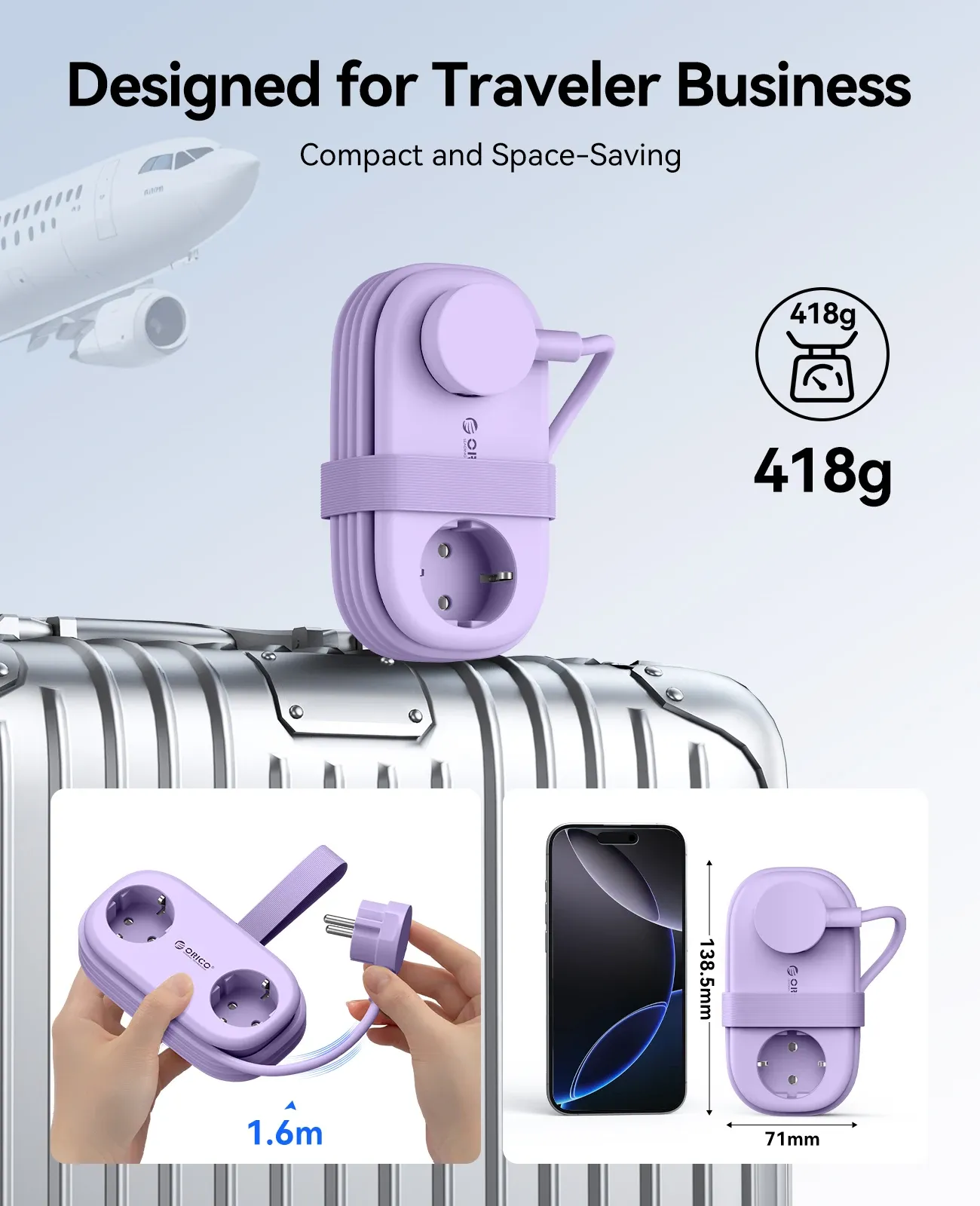 ORICO Multiprise de voyage portable 65 W GaN avec 2 prises CA, 2 ports USB-C et adaptateur UE 5