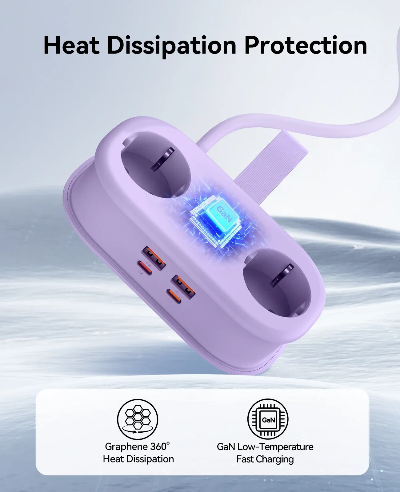 Triple protection contre la chaleur