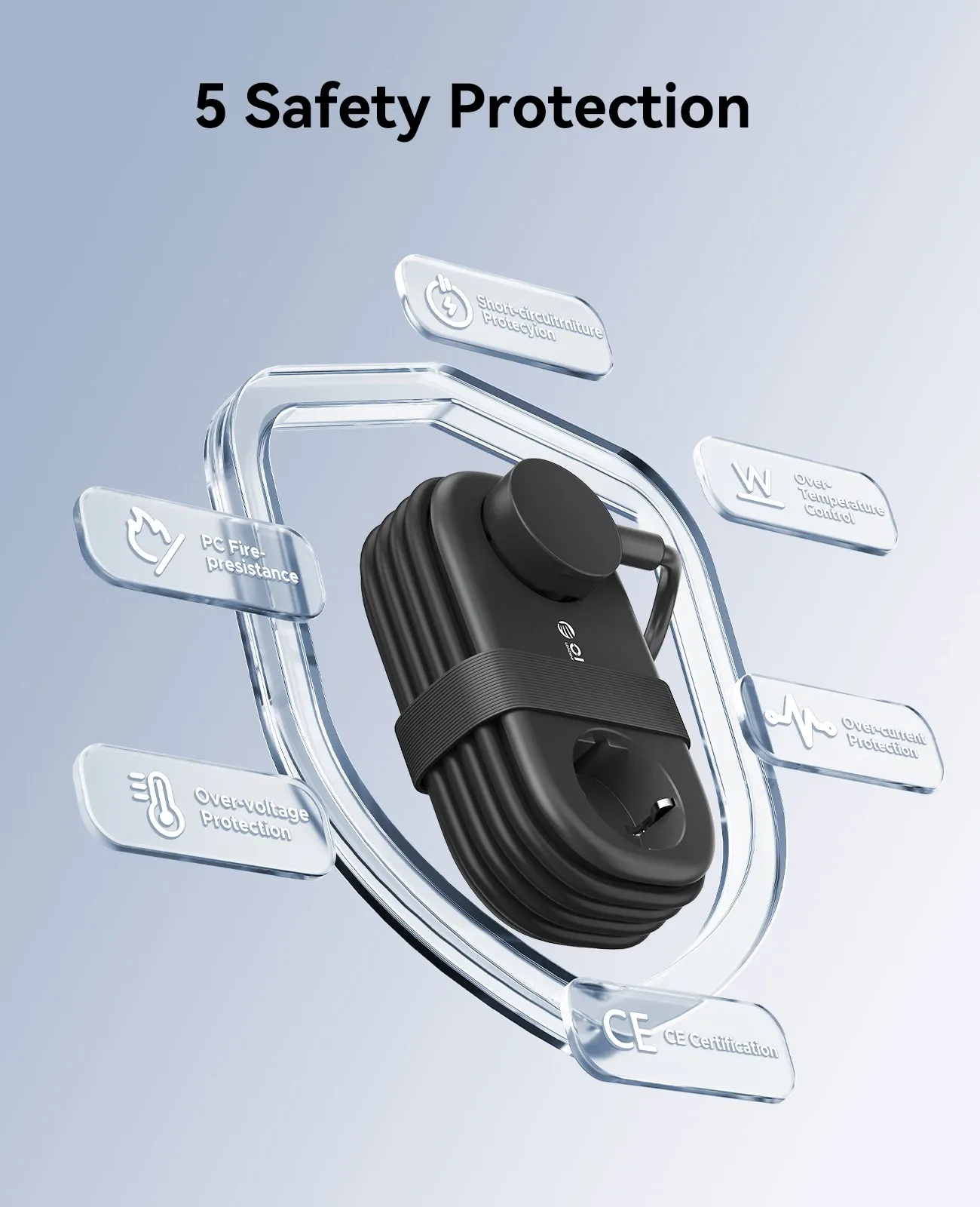 Protections de sécurité intégrées