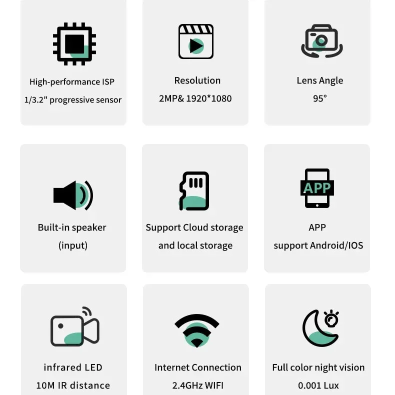 Caméra de sécurité intérieure Wi-Fi 2,4/5 GHz, Full HD 1080p, 3 MP, vision nocturne couleur, mini caméra adhésive pour fenêtre 6