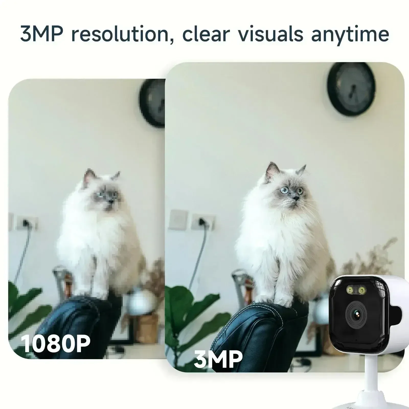 Caméra de sécurité en usage quotidien