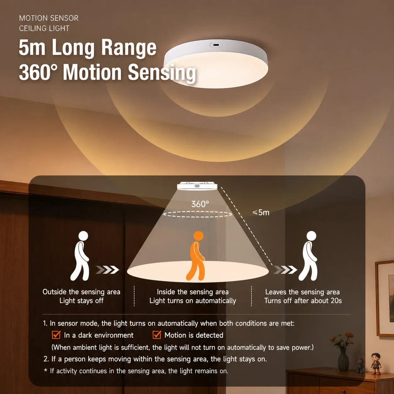Plafonnier LED rechargeable 10 000 mAh avec détecteur de mouvement radar intelligent, télécommande sans fil, installation sans câblage, 3 températures de couleur 4
