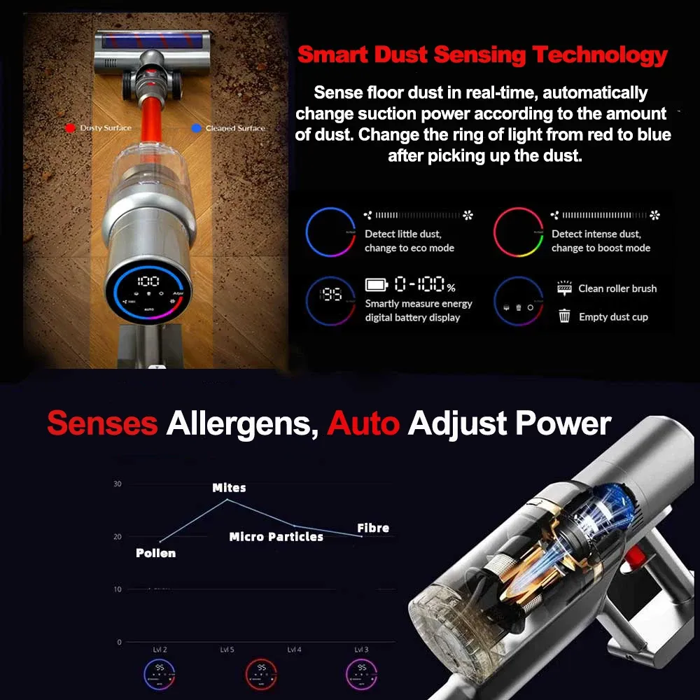 Aspirateur à Main sans Fil ABIR VC205, 27 000 Pa, Capteur de Poussière Intelligent, Écran Tactile LED, Contrôle Automatique de la Vitesse, Anti-Acariens Portable 3