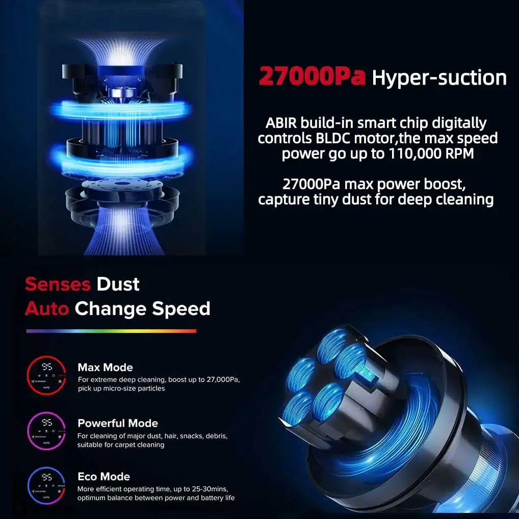 Aspirateur à Main sans Fil ABIR VC205, 27 000 Pa, Capteur de Poussière Intelligent, Écran Tactile LED, Contrôle Automatique de la Vitesse, Anti-Acariens Portable 4
