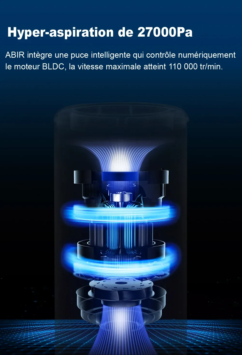 ABIR VC205 - vue détaillée