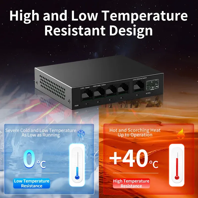 Le title is already in French, so it needs to be cleaned up into a natural, professional product name without the keyword stuffing.

Commutateur Ethernet 5 ports 2.5GbE non géré, 1 port SFP+ 10 Gb 4