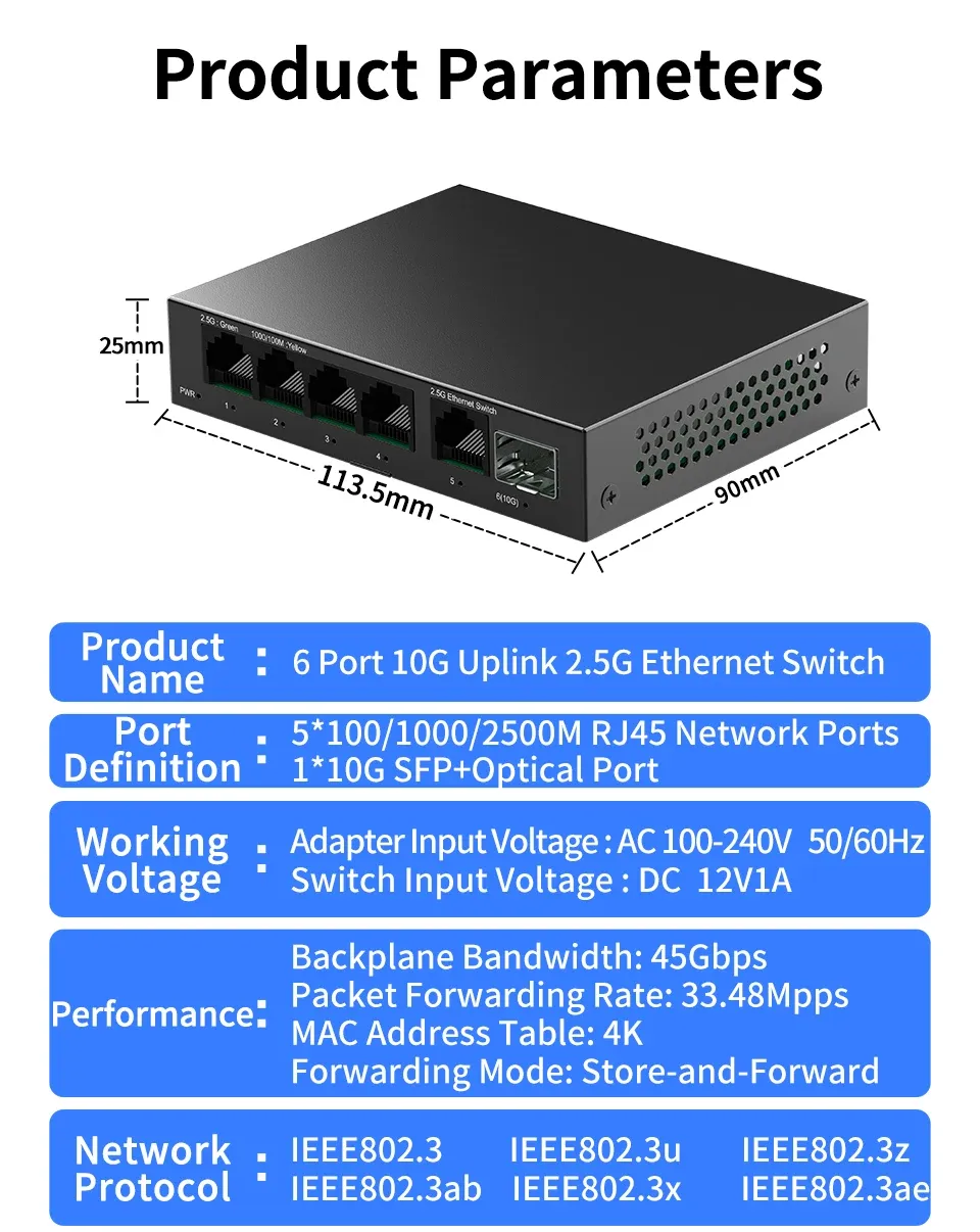 Commutateur Ethernet en détail