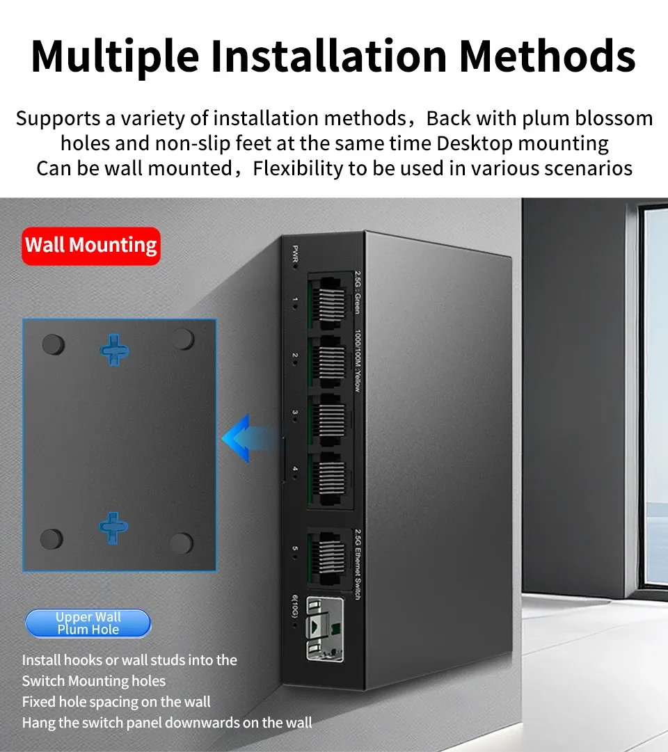 Configuration réseau simple