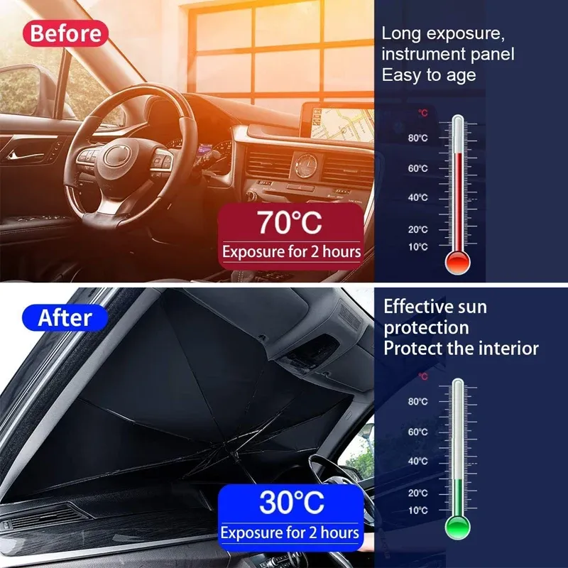 Pare-soleil de voiture avec protection à 360° – Pare-soleil de pare-brise avant avec poignée rotative et flexible, protection UV, accessoires auto pour l'été 2