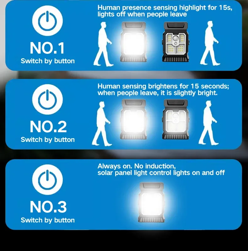 Lampe solaire compacte et portable